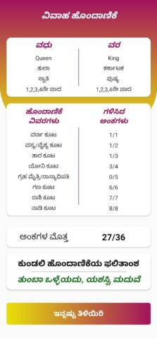 Vivaha Matching Kannada для Android — скриншот 5