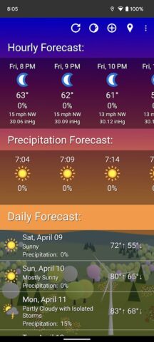 What The Forecast для Android — скриншот 4