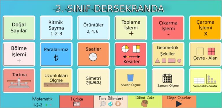 3. Sınıf Dersekranda для Android — скриншот 1