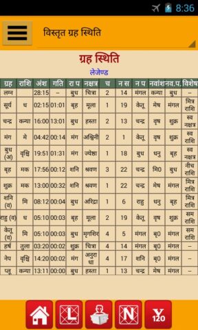 Astrology & Horoscope для Android — скриншот 4