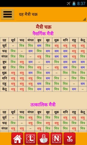 Astrology & Horoscope для Android — скриншот 5