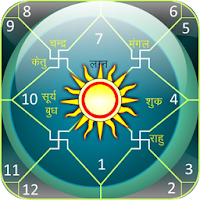 Astrology & Horoscope для Android