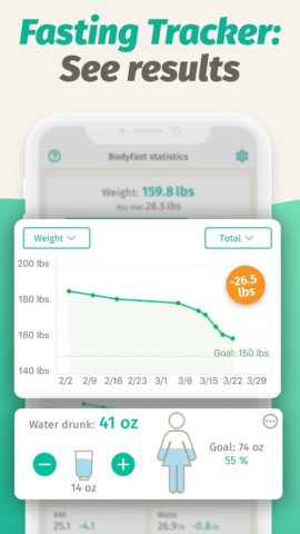 BodyFast Прерывистое голодание для Android — скриншот 3