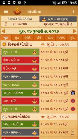 Choghadiya для Android — скриншот 5