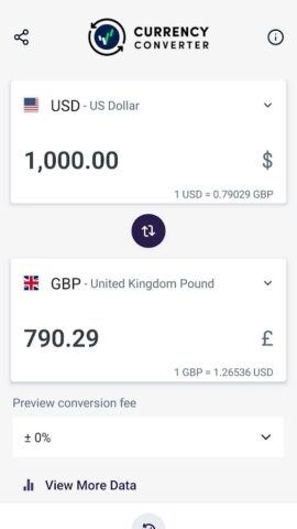 Курс валют для Android — скриншот 2