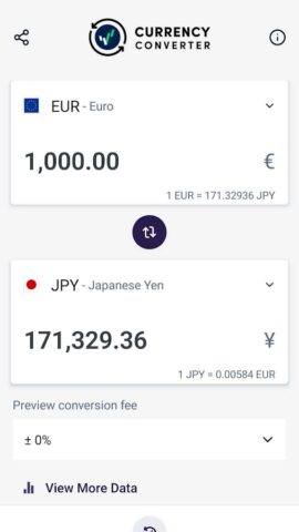 Курс валют для Android — скриншот 5