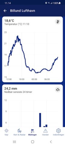 DMI Vejr для Android — скриншот 3