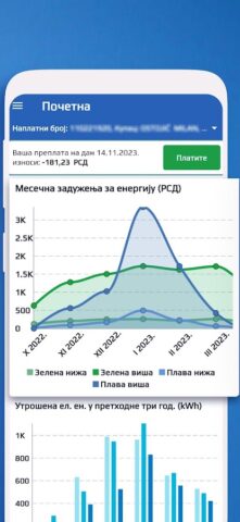 EPS Uvid u račun для Android — скриншот 5