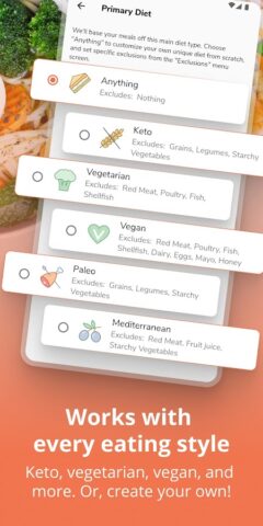 Eat This Much — Meal Planner для Android — скриншот 2