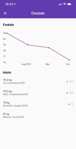 Eat & Track для Android — скриншот 5