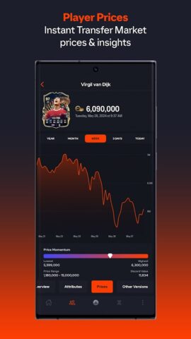 FUT.GG — FC 26 Evos & Prices для Android — скриншот 5