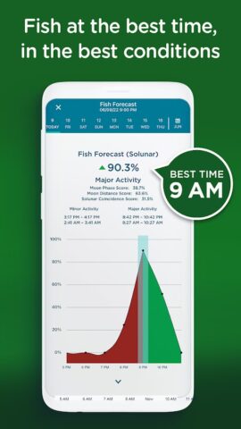 Fishing Spots — Fish Maps для Android — скриншот 5
