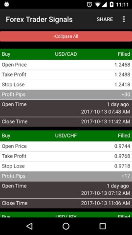 Forex Signals with TP/SL для Android — скриншот 3