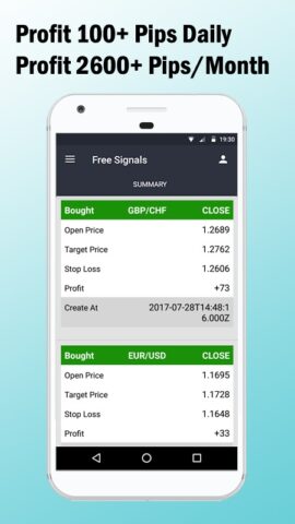 Forex Signals with TP/SL для Android — скриншот 5