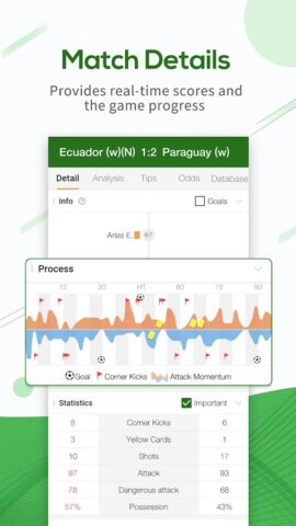 Goaloo — Live Sports Scores для Android — скриншот 3