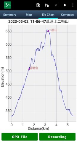 Green Tracks — hiking partner для Android — скриншот 5