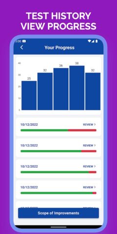 Indiana BMV Practice Test для Android — скриншот 5