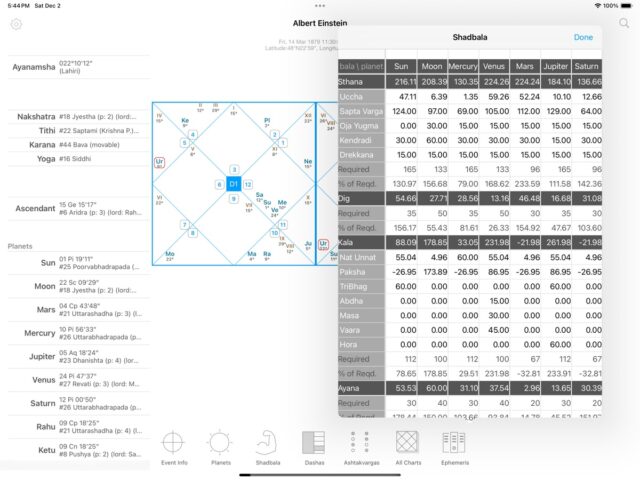 Jyotish Dashboard™ Preview для iOS — скриншот 4