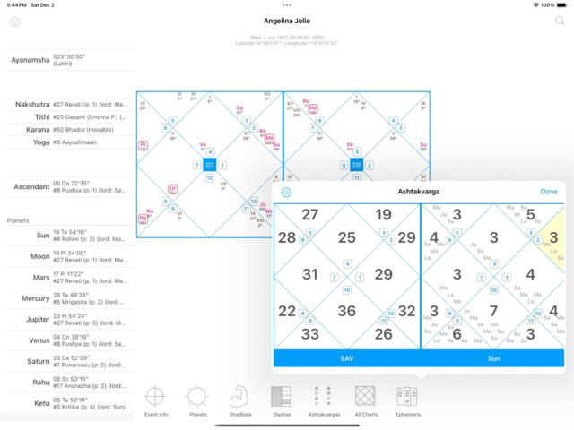 Jyotish Dashboard™ Preview для iOS — скриншот 5