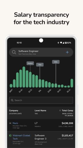 Levels.fyi —  Salaries & More для Android — скриншот 5