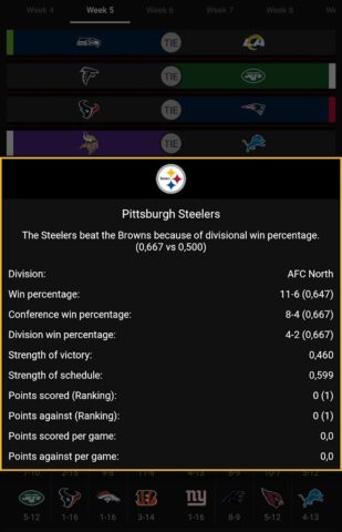 NFL Playoff Predictor для Android — скриншот 2
