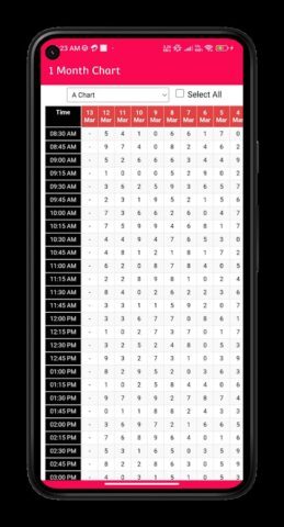 NPL PB RESULT для Android — скриншот 4