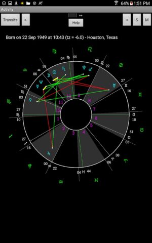 Natal Charts with Transits для Android — скриншот 1