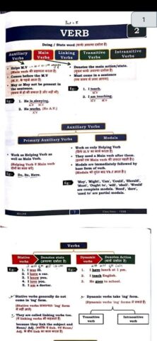 Neetu Singh English Classnotes для Android — скриншот 2