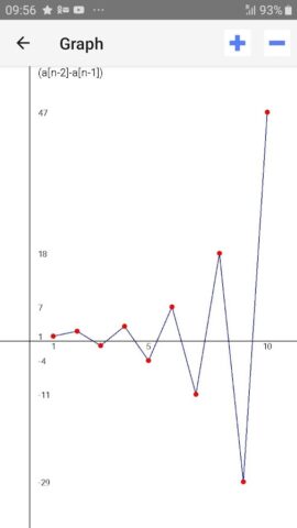 Number Series Calculator + AI для Android — скриншот 5