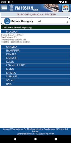 PM Poshan Yojna для Android — скриншот 4