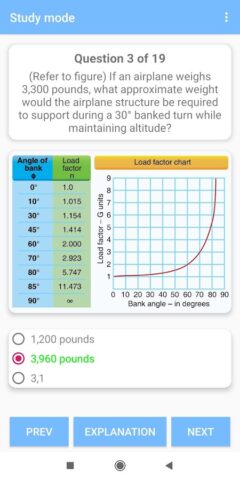 Private Pilot Test Prep 2026 для Android — скриншот 1