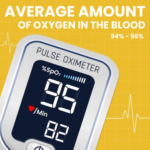 Pulse Oximeter Tracker & Info для Android — скриншот 2