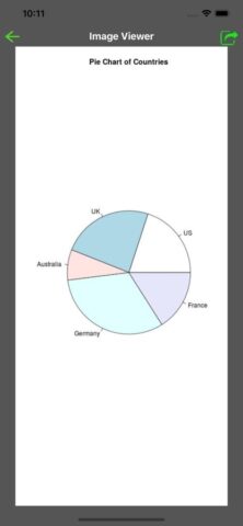 R Programming Compiler для iOS — скриншот 2