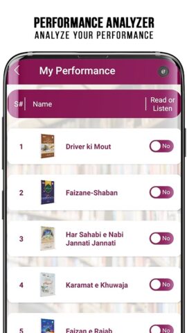 Read and Listen Islamic Books для Android — скриншот 5