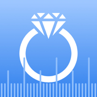 Ring Sizer — Ring Fing для iOS
