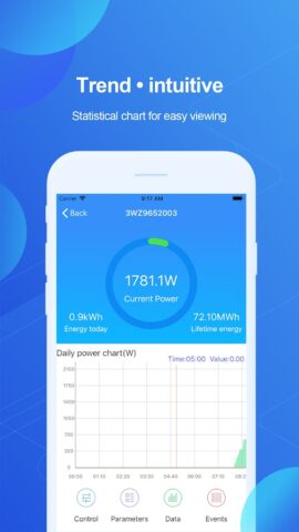 ShinePhone. для Android — скриншот 5
