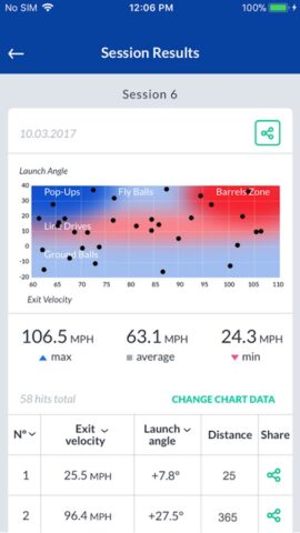 SmartPitch Speed Gun w Hitting для Android — скриншот 4
