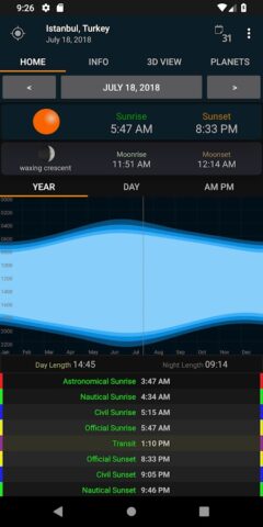 Sunrise Sunset для Android — скриншот 1