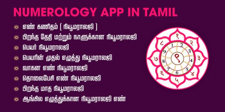 Tamil Numerology — நியூமராலஜி для Android — скриншот 1