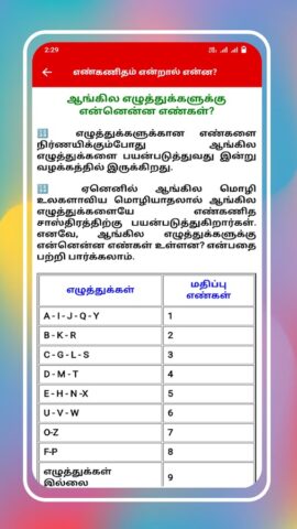Tamil Numerology — நியூமராலஜி для Android — скриншот 2