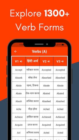 Verbs Hindi для Android — скриншот 2