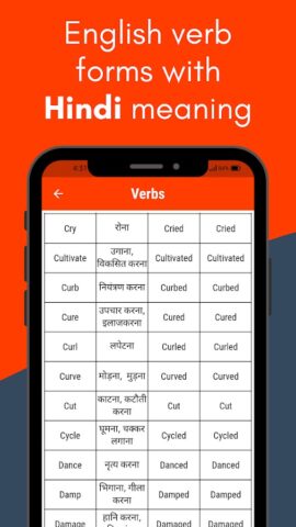 Verbs Hindi для Android — скриншот 5