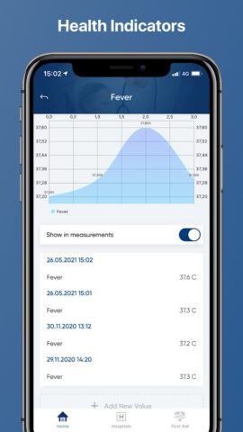 Acıbadem для Android — скриншот 5