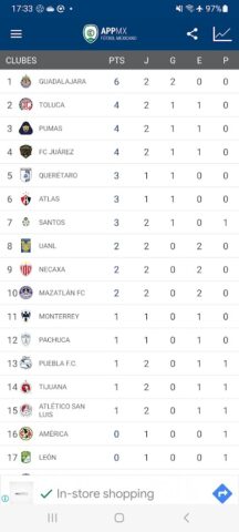 AppMX — Fútbol de México для Android — скриншот 4