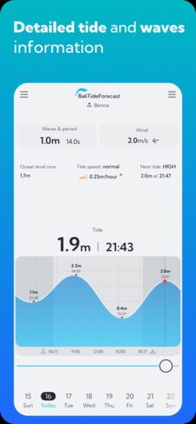 Bali Tide Forecast для iOS — скриншот 1