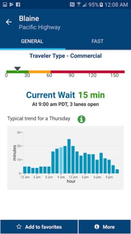 CBP Border Wait Times для Android — скриншот 3