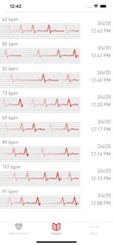 Пульсометр — Кардиограф Пульс для iOS — скриншот 4