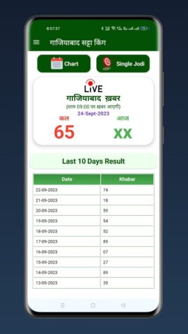 Ghaziabad  Satta King Result для Android — скриншот 1