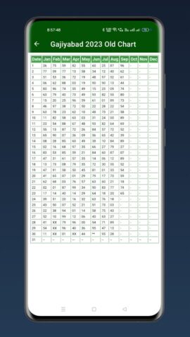 Ghaziabad  Satta King Result для Android — скриншот 4