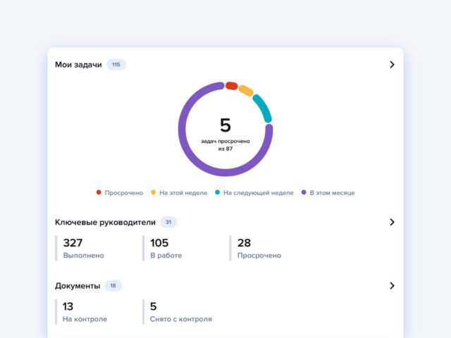 HSE SmartDoc для iOS — скриншот 4